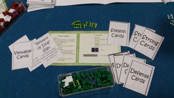 Top view gnome player items